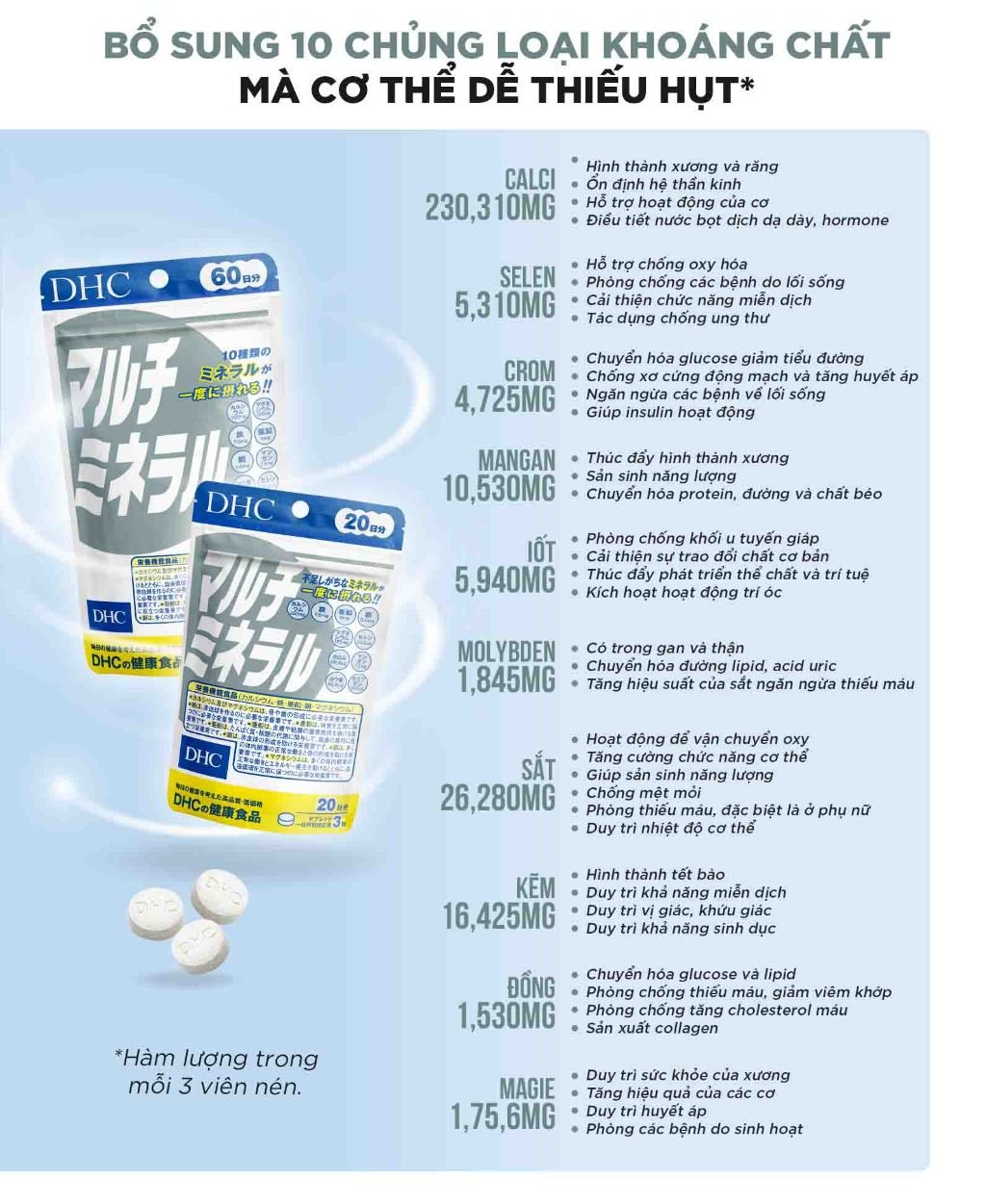  Viên uống Khoáng tổng hợp DHC (New) Bổ sung 10 loại khoáng chất gói 90 viên (30 ngày) và gói 270 viên (90 ngày) [DHC] 