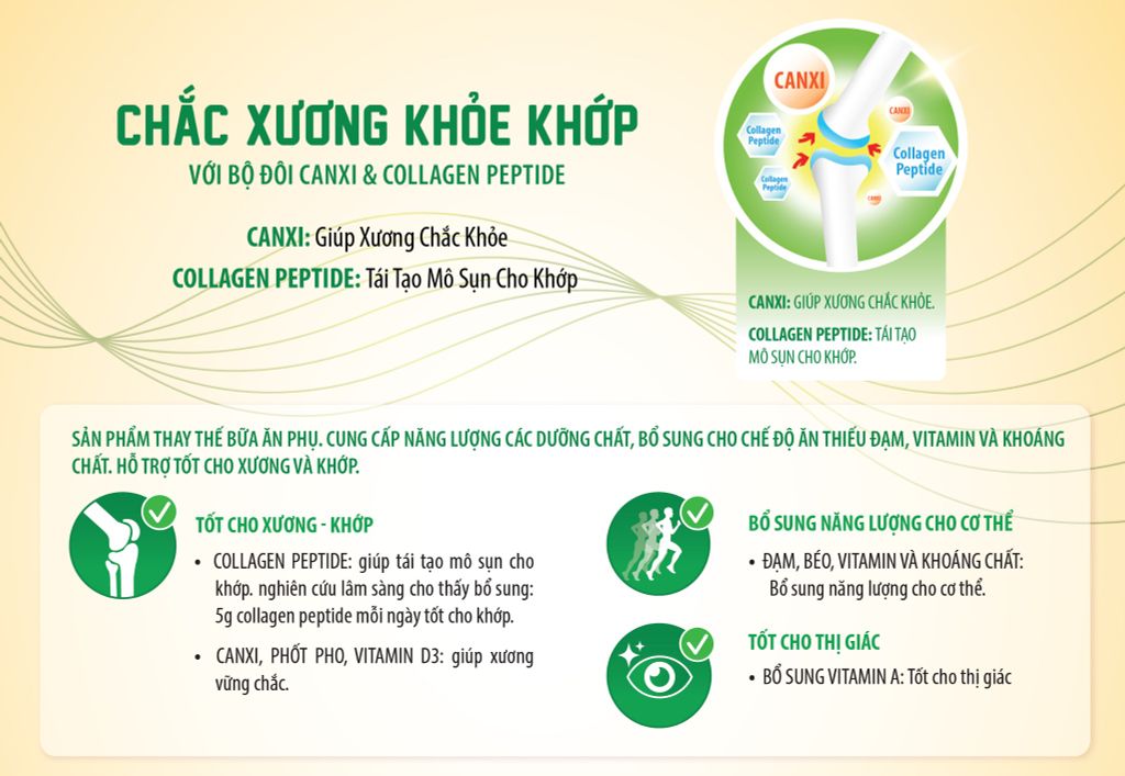 Sữa bột Arti Joint (800g) hỗ trợ tốt cho xương khớp dành cho người từ 28 tuổi trở lên