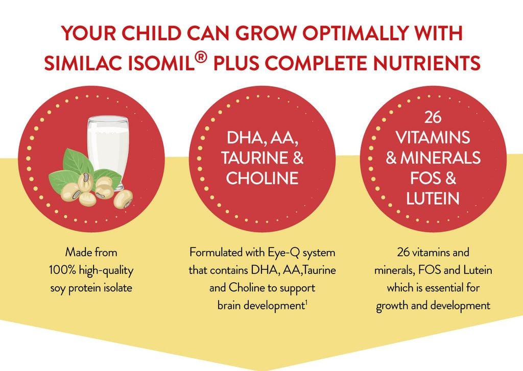 Sữa cho trẻ dị ứng đạm sữa bò Similac Isomil Plus (400g) Cho trẻ từ 1-10 tuổi