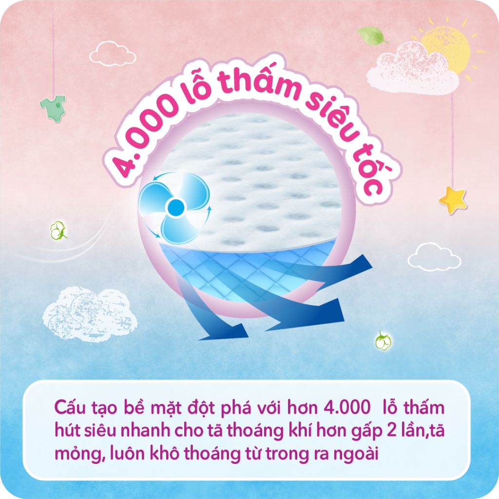 Miếng lót Bobby size Newborn 2 60 miếng (4-7kg)