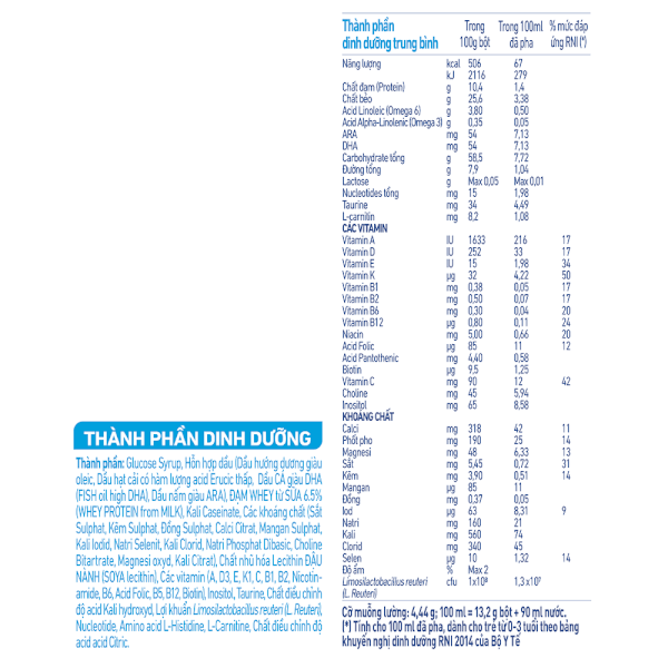 Sữa bột NAN Expert Pro Lactose Free 380g (0 - 36 tháng)