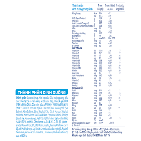  Sữa bột NAN Expert Pro Lactose Free 400g (0 - 36 tháng) 