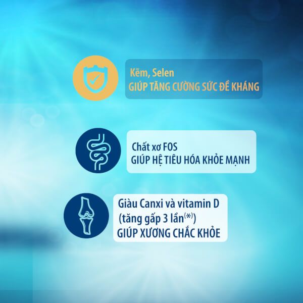 Lốc 6 chai Thực phẩm dinh dưỡng y học Ensure dạng lỏng hương vani 237ML - 4 lốc/thùng