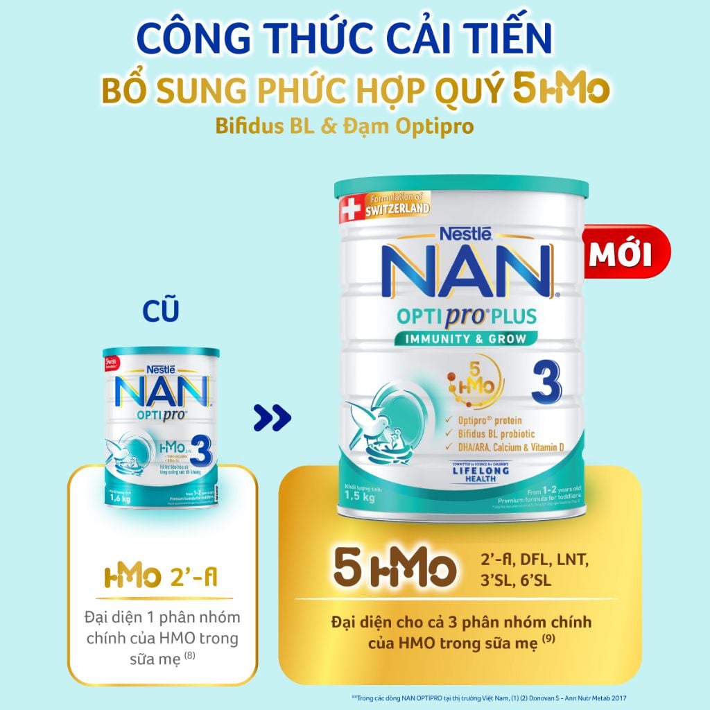 Sữa bột Nan Optipro PLUS 3 1.5kg với 5HMO (1-2 tuổi)