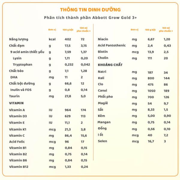 Sữa Bột Abbott Grow Gold 3+ 850g hương Vani (3-6 tuổi)
