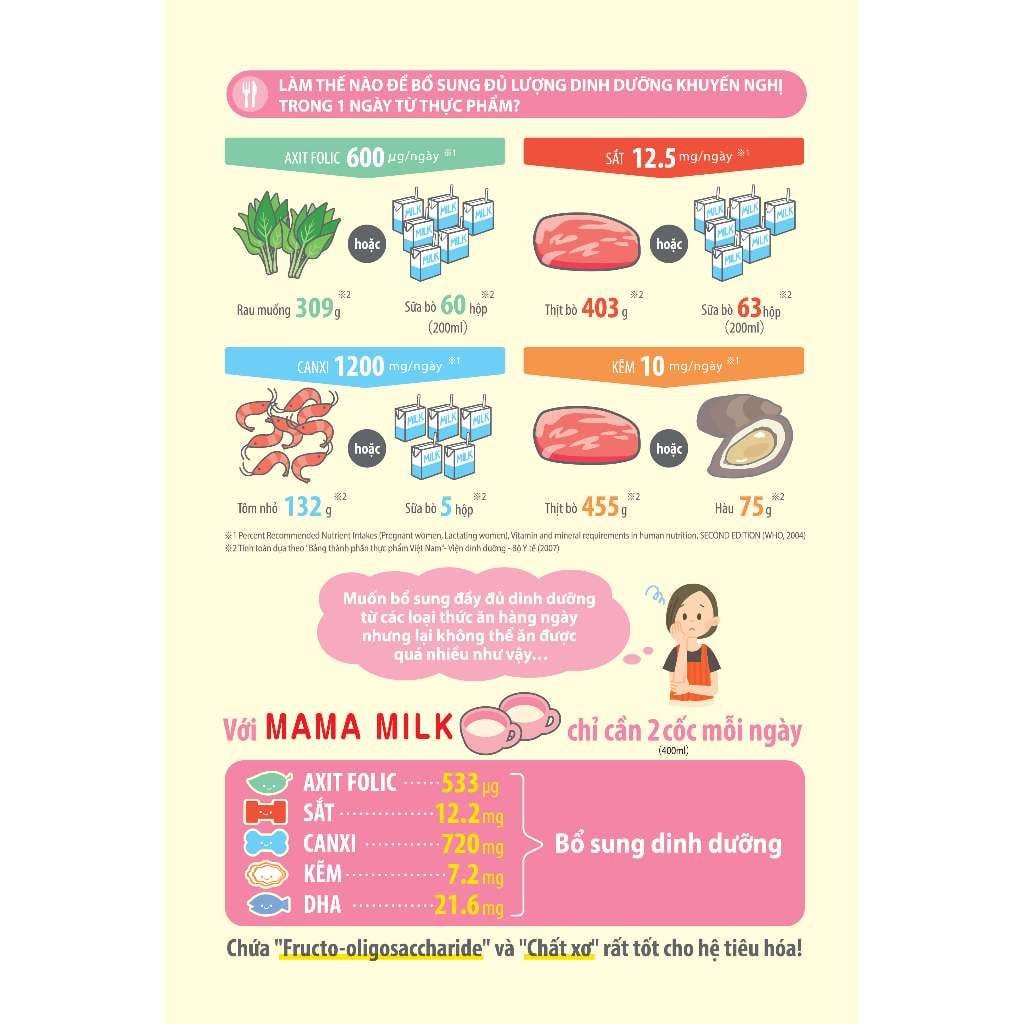 Sữa bầu Meiji Mama 350g