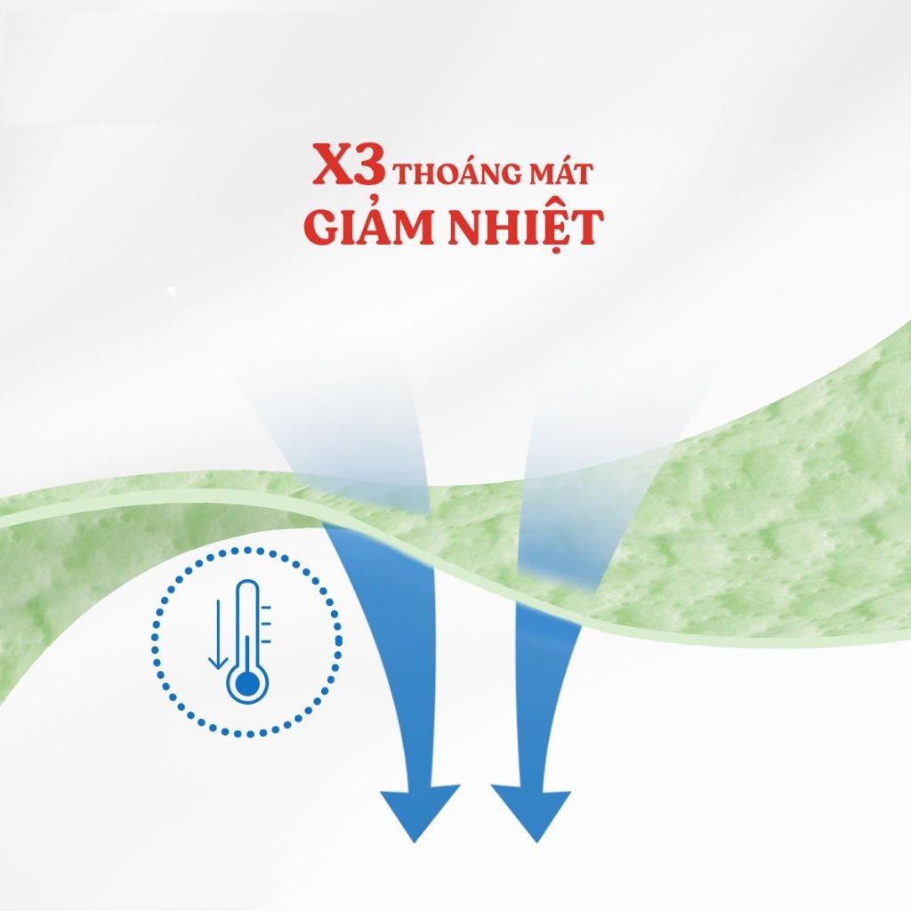 Tã quần Huggies Skincare gói cực đại (M, 6-11kg, 76 miếng)