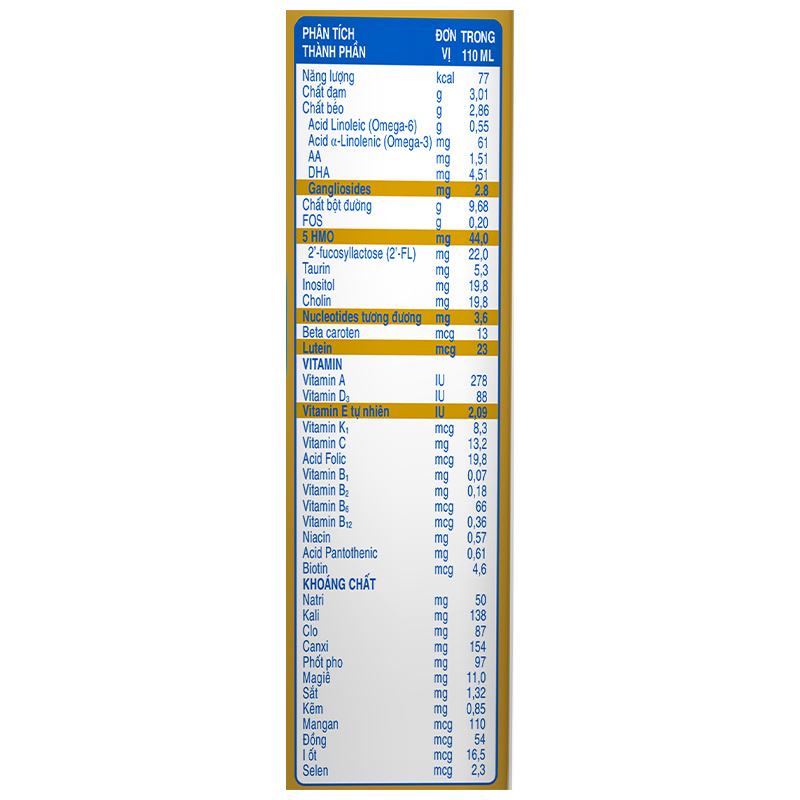 Sữa tiệt trùng Similac Eye-Q 110ml (từ 1 tuổi) - Thùng 48 hộp / 110ml