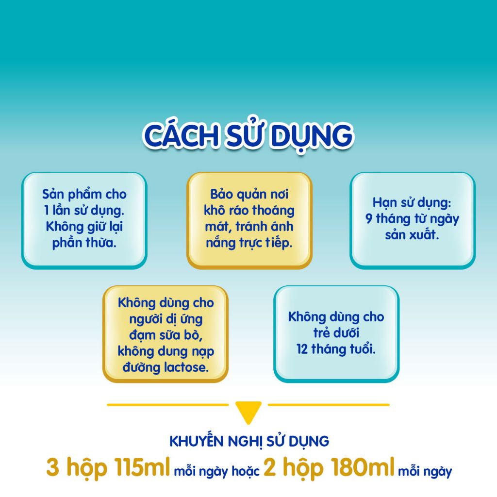 Lốc 4 hộp sữa dinh dưỡng pha sẵn Nestlé NANGROW (4x180ml)