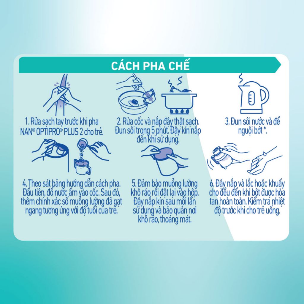 Sữa Bột Nestlé NAN OPTIPRO PLUS 2 800g/lon với 5HMO Sản Xuất Tại Thụy Sĩ
