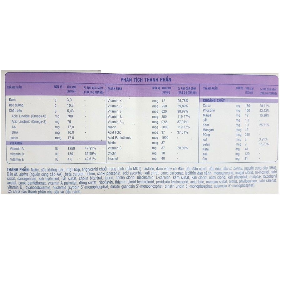 Hộp 8 ống sữa nước Similac Special Care 24 kcal dành cho bé sinh non 59ml