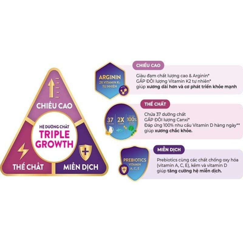 Combo 2 lon Sữa Pediasure 10+ Vani 800g dành cho trẻ từ 10 tuổi trở lên