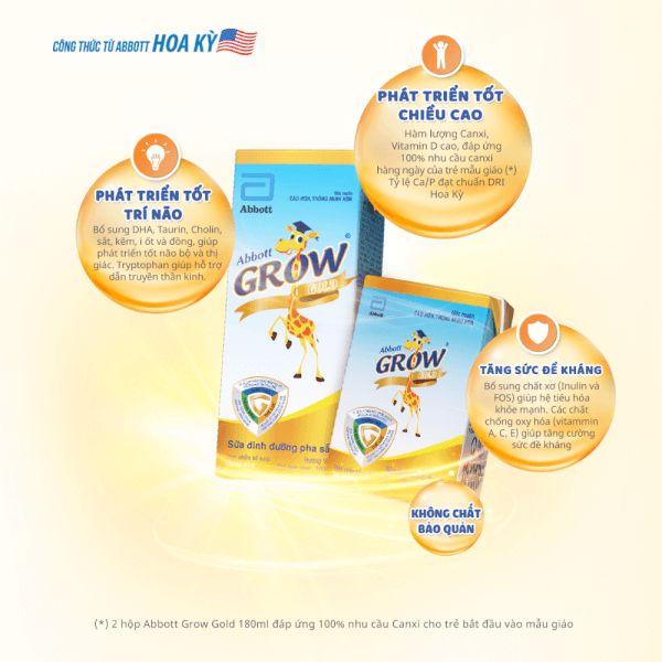 Lốc 4 hộp Sữa nước Abbott Grow Gold hương vani 180ML  (Từ 1 tuổi)