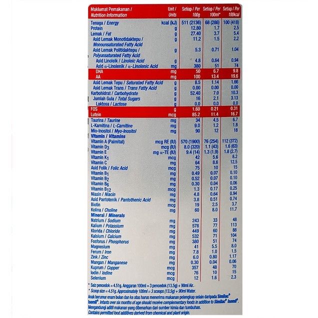 Sữa bột Similac  Isomil Khas Dinh dưỡng cho trẻ dị ứng, hệ tiêu hóa kém - 400g cho bé tử 0 - 12 tháng