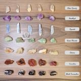  [SET NHỎ] Combo 7 viên đá thạch anh thô hỗ trợ luân xa (Chakra), đá thanh tẩy, đá Reiki 