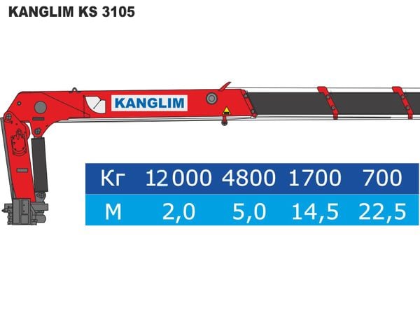 Cẩu Kanglim 12 tấn cần 25m
