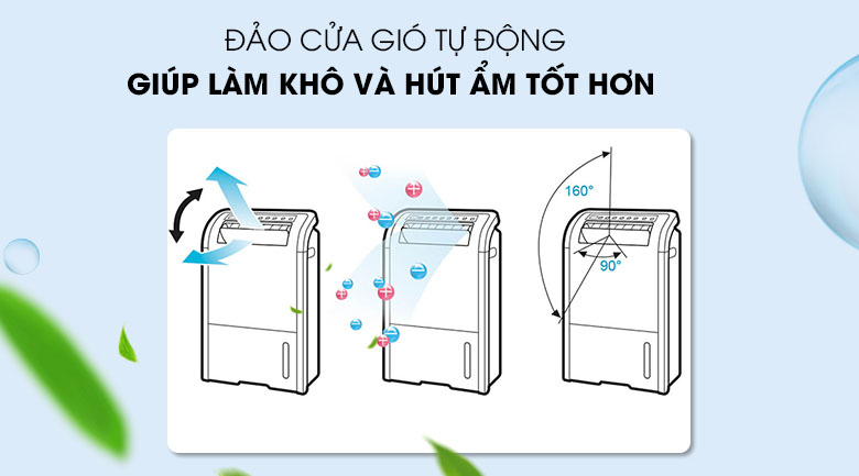 Máy hút ẩm có lọc không khí Sharp DW-D12A-W