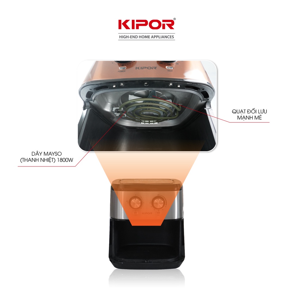NỒI CHIÊN KHÔNG DẦU KIPOR KP-AF310-10L-ĐIỀU KHIỂN CƠ RAPID AIR