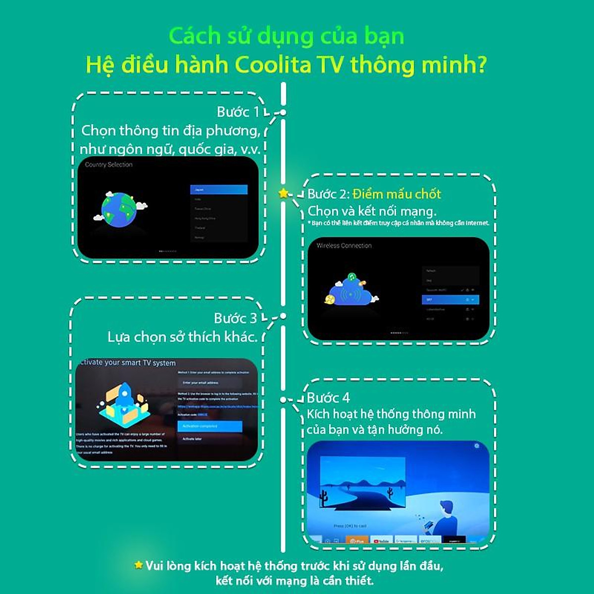 Tivi Coocaa 32S3U HD Smart