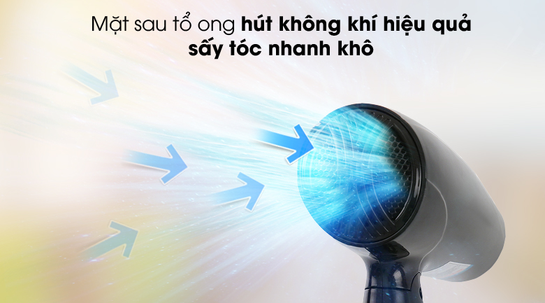 Máy sấy tóc Sunhouse SHD2306