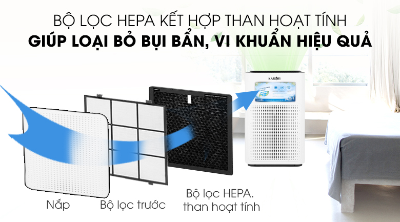 Máy lọc không khí Karofi KAP-E114