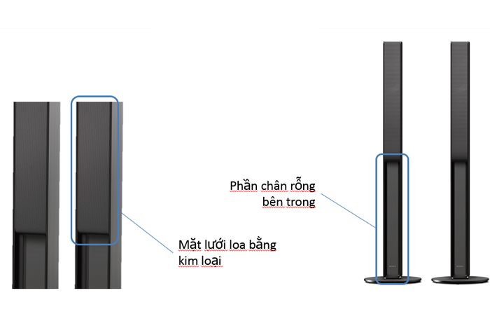 Dàn âm thanh Soundbar 5.1 SONY HT-RT40