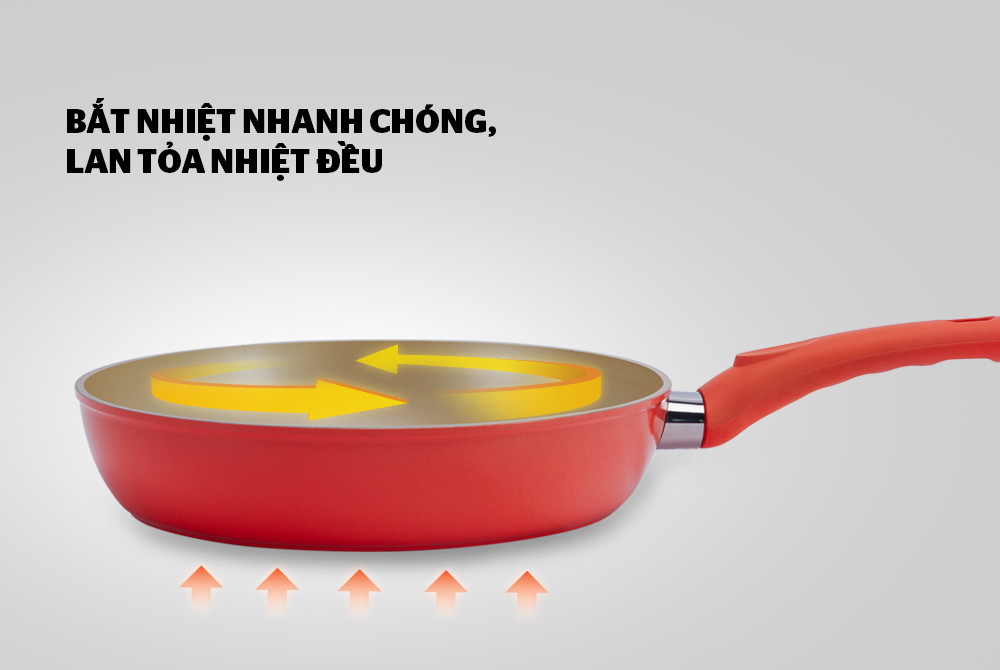 CHẢO GIẢ ĐÚC SUNHOUSE ĐÁY TỪ SFPA28M - LIÊN HỆ ĐỂ ĐƯỢC GIÁ TỐT