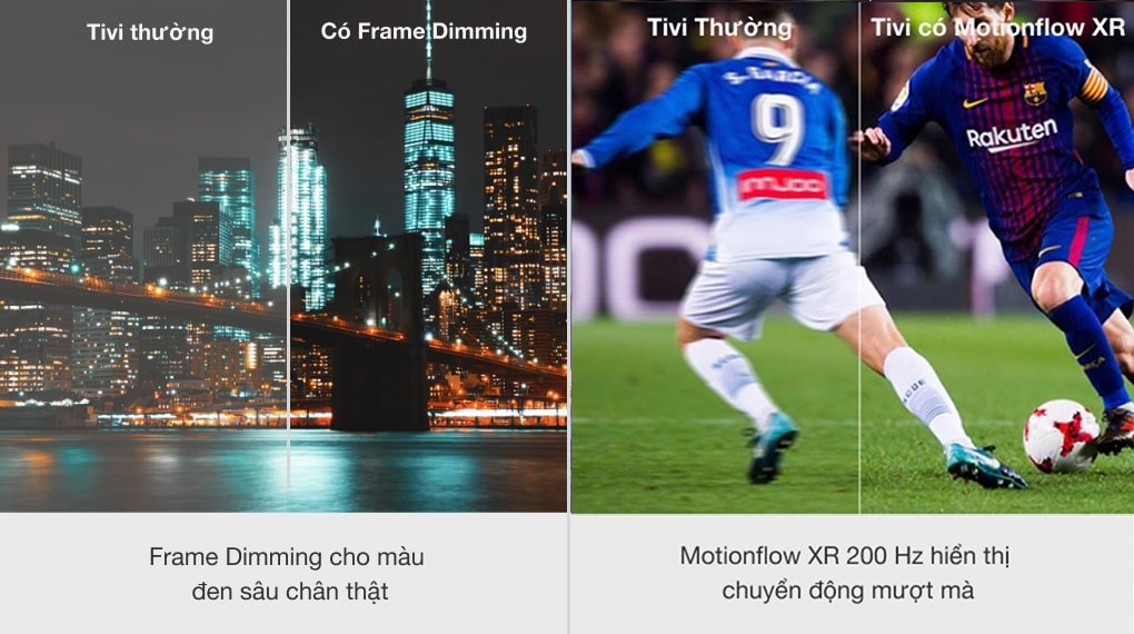 Tivi LED Sony 65inch KD-65X80J