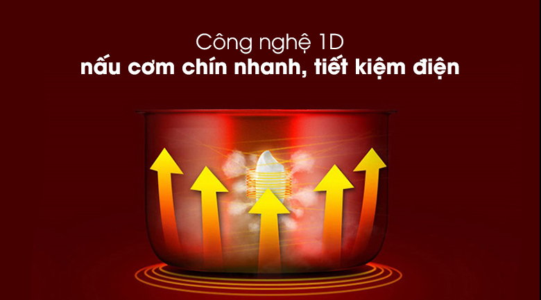 Nồi cơm điện Sharp 1.8 lít KS-18TJV