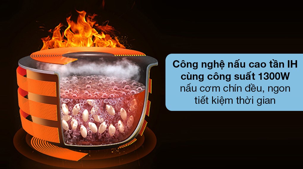 Nồi cơm điện Sharp 1.8 lít KS-IH191V