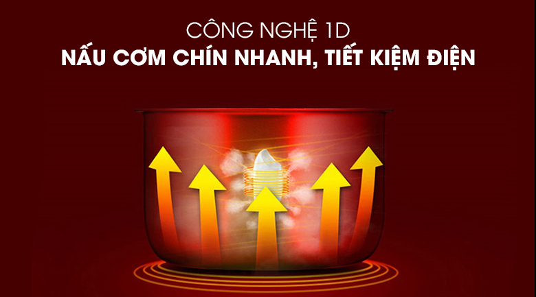 Nồi cơm điện Sharp 2.2 lít KSH-D22V