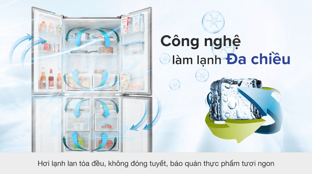 Tủ lạnh Aqua inverter 511 lít IGW525EM.GB