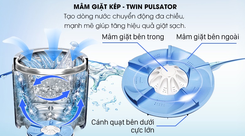 Máy giặt Aqua 12kg AQW-FR120CT W lồng đứng màu ghi