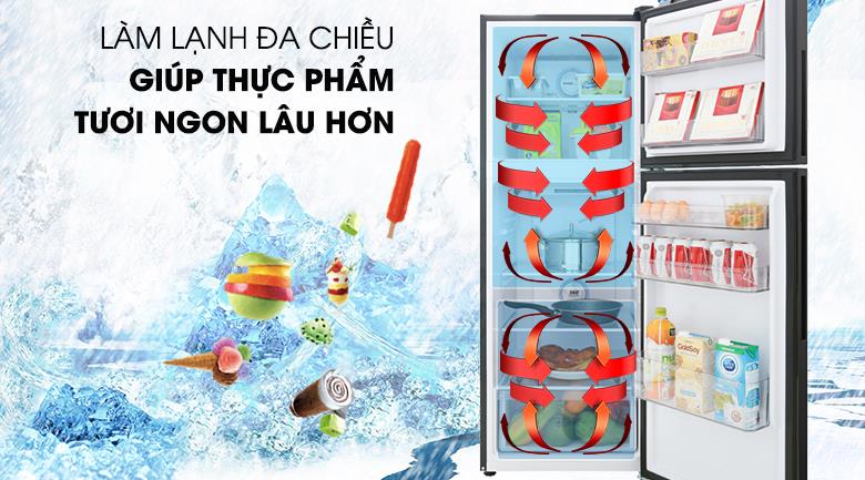 Tủ lạnh Aqua Inverter 186L AQR-T219FA(PB)