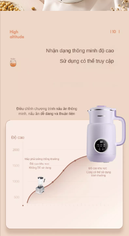 MÁY LÀM SỮA HẠT MINI, MÁY ÉP DAEWOO - CHÍNH HÃNG