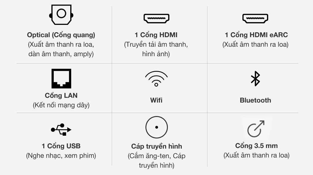 Smart Tivi LG 4K 75 inch 75UP7800PTB