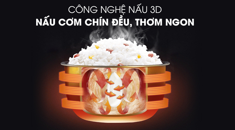 Nồi cơm điện Sunhouse Mana 1.8 lít SHD8658G