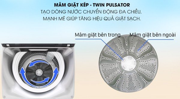 Máy giặt Aqua 10kg AQW-FR100ET S lồng đứng màu ghi