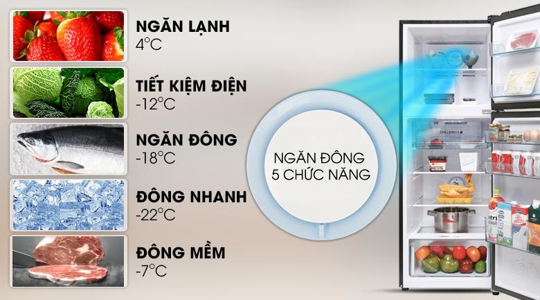 Tủ lạnh Aqua Inverter 186L AQR-T219FA(PB)