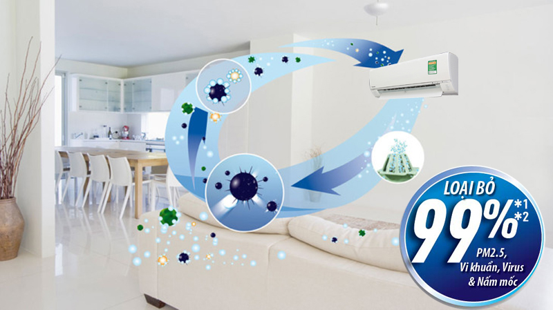 Điều hòa 2 chiều Inverter Panasonic YZ12SKH-8 12000btu