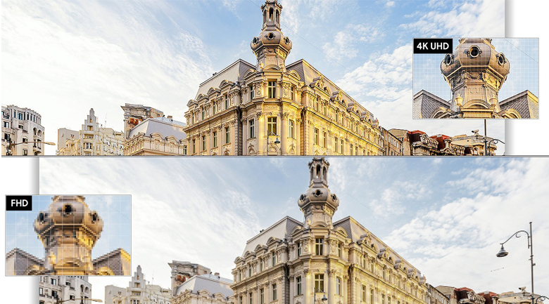 Tivi Samsung UHD 4K 55 inch UA55AU7000KXXV