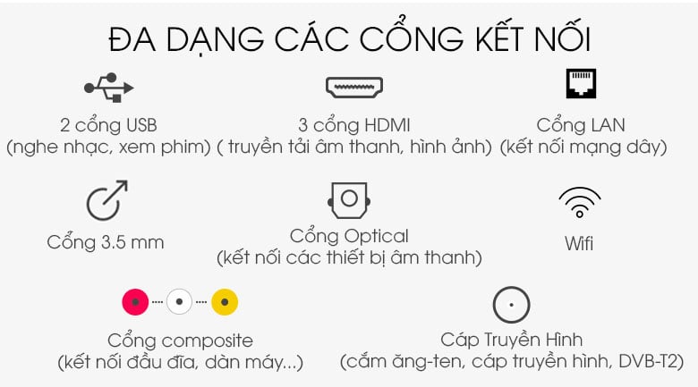 Android Tivi Casper 32 inch 32HG5200