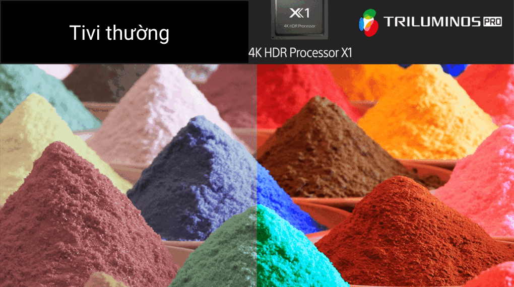 Tivi Sony 4K 55 inch KD-55X80K