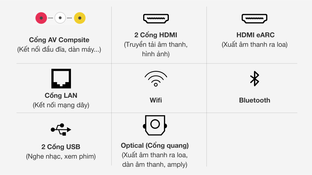 Android Tivi Sony 4K 65 inch KD-65X80J/S