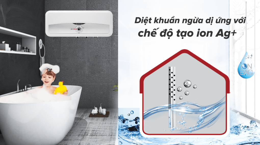 Máy nước nóng gián tiếp Ariston 20 lít 2500W SL2 20 RS 2.5 FE