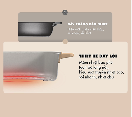 NỒI LẨU ĐIỆN ĐA NĂNG 7 TRONG 1 BEAR DHG-C40M1 - LIÊN HỆ ĐỂ ĐƯỢC GIÁ TỐT