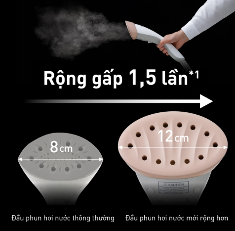 BÀN LÀ CÂY PANASONIC NI-GSG060WRA - LIÊN HỆ ĐỂ ĐƯỢC GIÁ TỐT