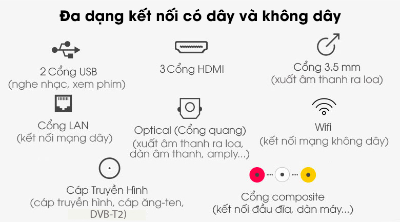 Smart Tivi Casper 43 inch 43FG5200