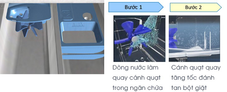 Máy giặt Toshiba 8.5kg TW-BK95G4V(WS) lồng ngang màu xám