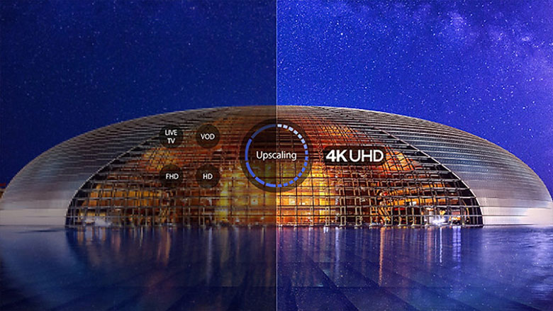 Android Tivi TCL 4K 55 inch 55T65 Giọng nói